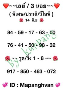 หวยมาเลย์วันนี้ 14/6/66 ชุดที่8