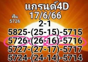 หวยมาเลย์วันนี้ 17/6/66 ชุดที่6