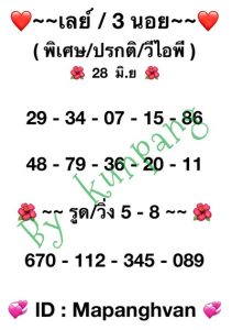 หวยมาเลย์วันนี้ 28/6/66 ชุดที่4