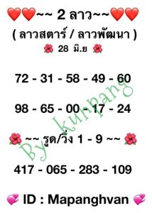 หวยลาววันนี้ 28/6/66 ชุดที่4