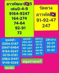 หวยลาววันนี้ 5/6/66 ชุดที่1