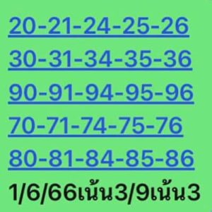 หวยหุ้นวันนี้ 1/6/66 ชุดที่2