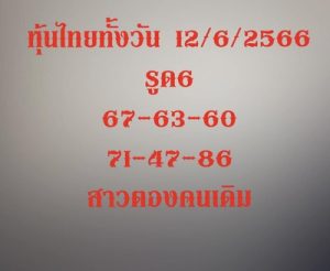 หวยหุ้นวันนี้ 12/6/66 ชุดที่3