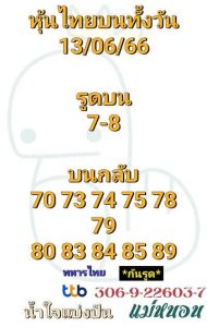 หวยหุ้นวันนี้ 13/6/66 ชุดที่7