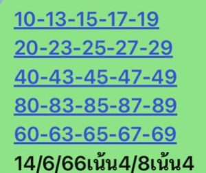 หวยหุ้นวันนี้ 14/6/66 ชุดที่2