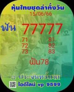 หวยหุ้นวันนี้ 15/6/66 ชุดที่10