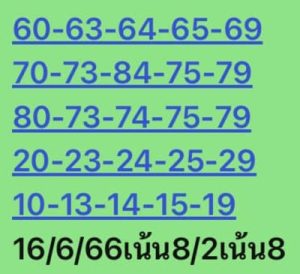 หวยหุ้นวันนี้ 16/6/66 ชุดที่5