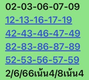 หวยหุ้นวันนี้ 2/6/66 ชุดที่1