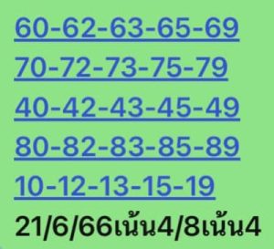 หวยหุ้นวันนี้ 21/6/66 ชุดที่1