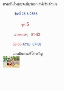 หวยหุ้นวันนี้ 26/6/66 ชุดที่8