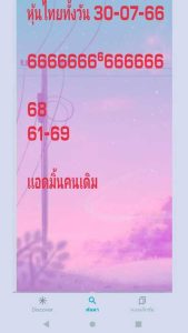 ฃหวยหุ้นวันนี้ 30/6/66 ชุดที่5