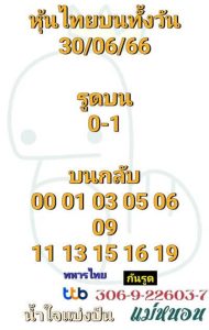 หวยหุ้นวันนี้ 30/6/66 ชุดที่9