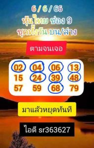 หวยหุ้นวันนี้ 6/6/66 ชุดที่8