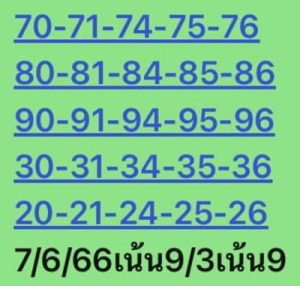 หวยหุ้นวันนี้ 7/6/66 ชุดที่3