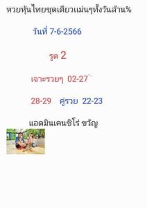 หวยหุ้นวันนี้ 7/6/66 ชุดที่9