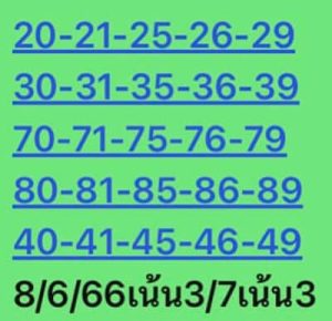 หวยหุ้นวันนี้ 8/6/66 ชุดที่5