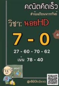 หวยฮานอยวันนี้ 13/6/66 ชุดที่8