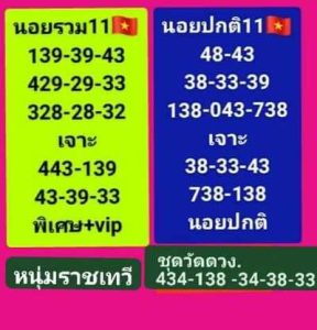 หวยฮานอยวันนี้ 11/6/66 ชุดที่6