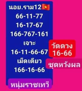 หวยฮานอยวันนี้ 12/6/66 ชุดที่10