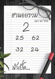 หวยฮานอยวันนี้ 12/6/66 ชุดที่2