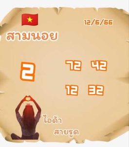 หวยฮานอยวันนี้ 12/6/66 ชุดที่4