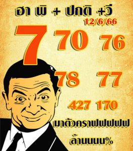 หวยฮานอยวันนี้ 12/6/66 ชุดที่6