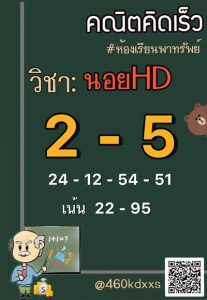 หวยฮานอยวันนี้ 14/6/66 ชุดที่7