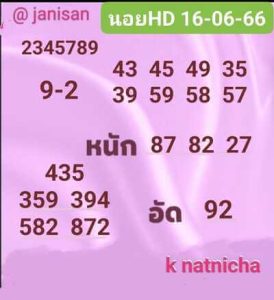 หวยฮานอยวันนี้ 16/6/66 ชุดที่4