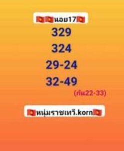 หวยฮานอยวันนี้ 17/6/66 ชุดที่2