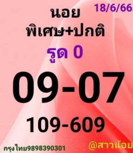 หวยฮานอยวันนี้ 18/6/66 ชุดที่2