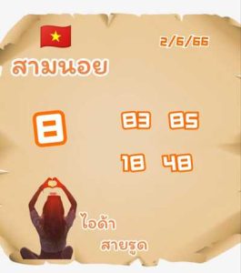 หวยฮานอยวันนี้ 2/6/66 ชุดที่6