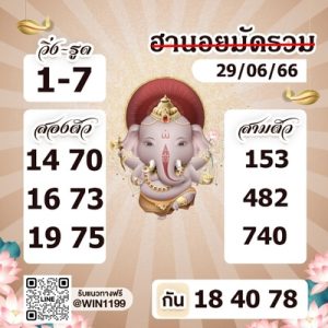 หวยฮานอยวันนี้ 29/6/66 ชุดที่5