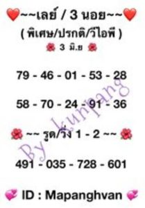 หวยฮานอยวันนี้ 3/6/66 ชุดที่1