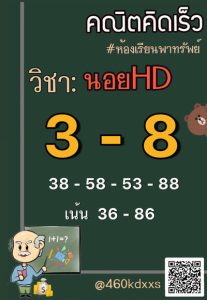 หวยฮานอยวันนี้ 3/6/66 ชุดที่5