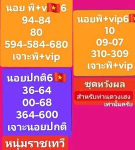 หวยฮานอยวันนี้ 6/6/66 ชุดที1