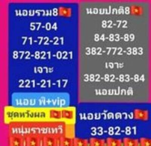 หวยฮานอยวันนี้ 8/6/66 ชุดที่1