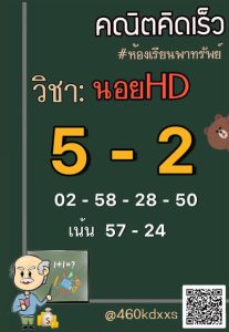 หวยฮานอยวันนี้ 9/6/66 ชุดที่8