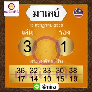 หวยมาเลย์วันนี้ 15/7/66 ชุดที่7