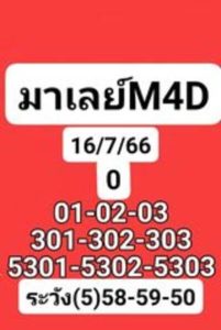 หวยมาเลย์วันนี้ 16/7/66 ชุดที่1