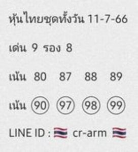 หวยหุ้นวันนี้ 11/7/66 ชุดที่10