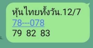 หวยหุ้นวันนี้ 12/7/66 ชุดที่10