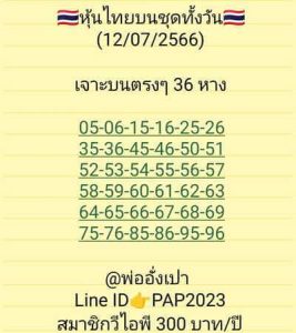 หวยหุ้นวันนี้ 12/7/66 ชุดที่8