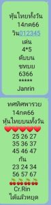 หวยหุ้นวันนี้ 14/7/66 ชุดที่1