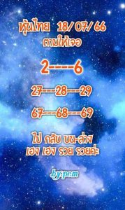 หวยหุ้นวันนี้ 18/7/66 ชุดที่9