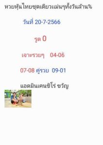 หวยหุ้นวันนี้ 20/1/66 ชุดที่2