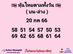 หวยหุ้นวันนี้ 20/1/66 ชุดที่7