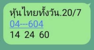 หวยหุ้นวันนี้ 20/1/66 ชุดที่9