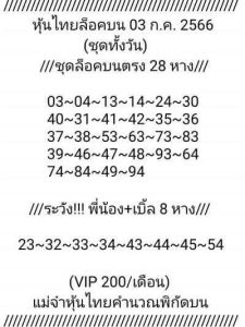 หวยหุ้นวันนี้ 3/7/66 ชุดที่9