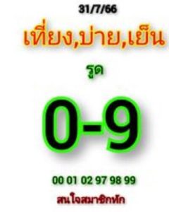 หวยหุ้นวันนี้ 31/7/66 ชุดที่6