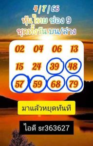 หวยหุ้นวันนี้ 4/7/66 ชุดที่6